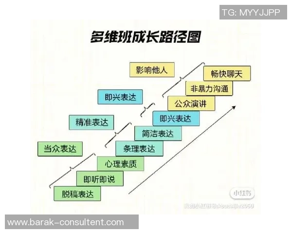 提升心理素质助力广州篮球队突破瓶颈的探讨与实践